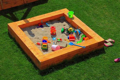 What is sandbox built on?