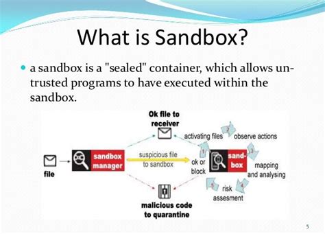 What is sandbox in selenium?