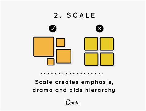 What is scale in design?