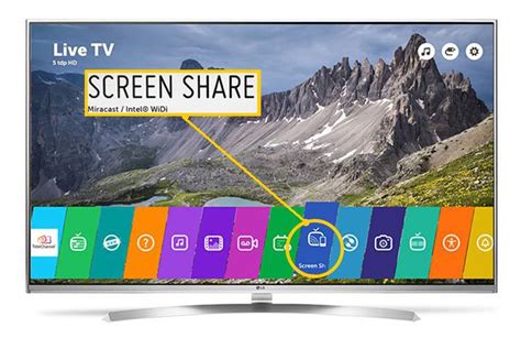 What is screen sharing in smart TV?