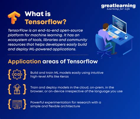 What is seeding in TensorFlow?