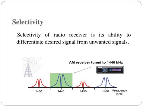 What is selectivity in RF?