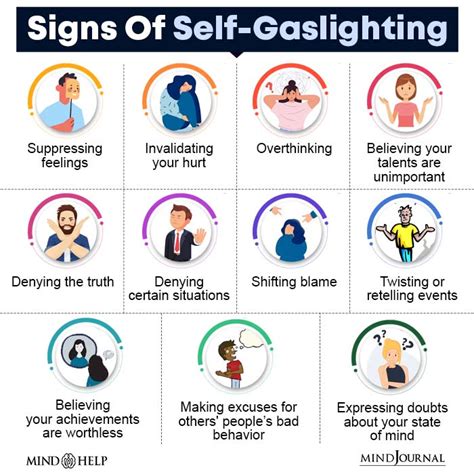 What is self gaslighting?