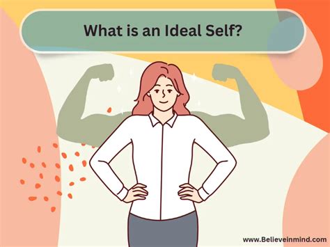 What is self ideals?