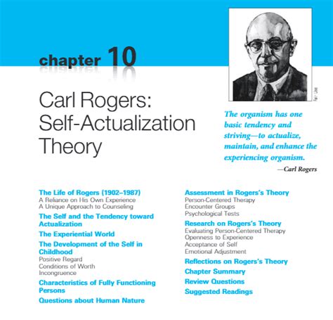 What is self-actualization Carl Rogers?