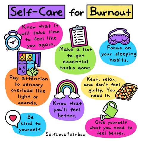 What is self-care burnout?