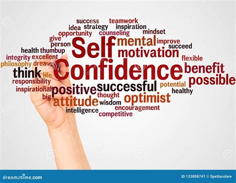 What is self-confidence in your own words?