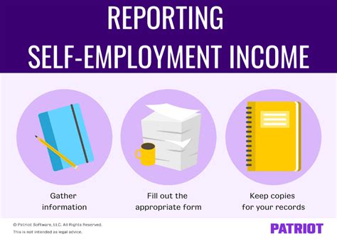 What is self-employed income?