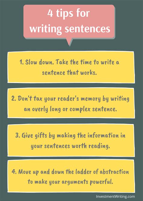 What is sentence writing?