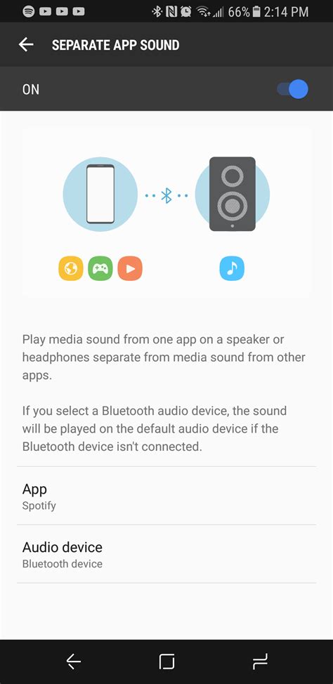 What is separate app sound app?