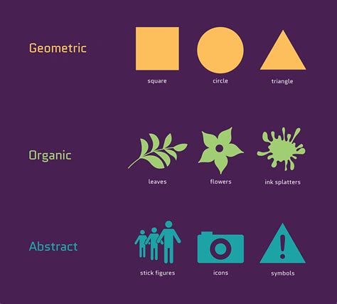 What is shape in design?
