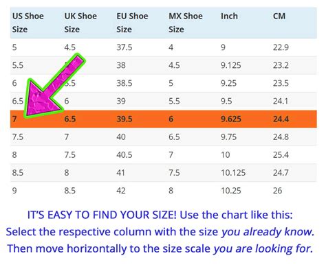 What is size 10 in shoes?