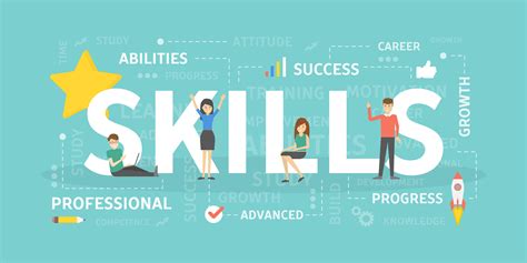 What is skill at work?
