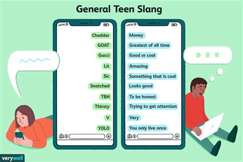 What is slang for relatives?