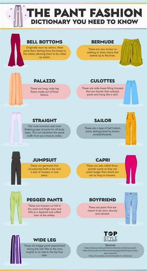 What is slang for trousers?