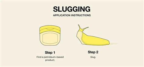 What is slugging feet?