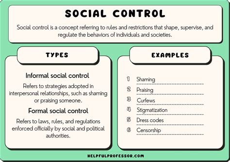 What is social order and social control?