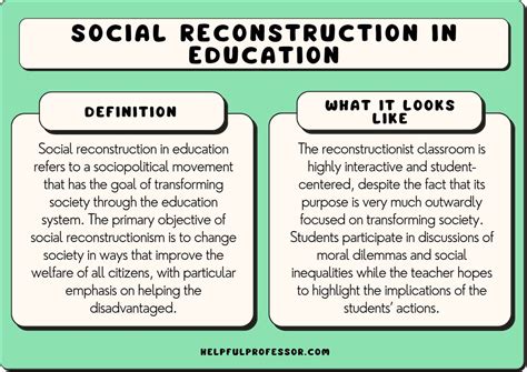 What is social reconstructionism and critical pedagogy?