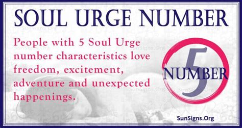 What is soul urge number?
