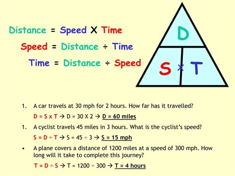 What is speed mathematically?