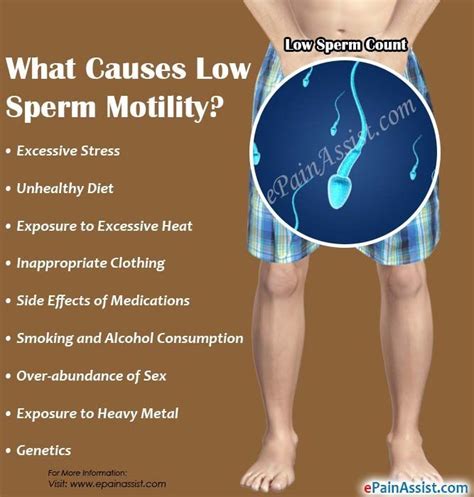 What is sperm cramps in males?