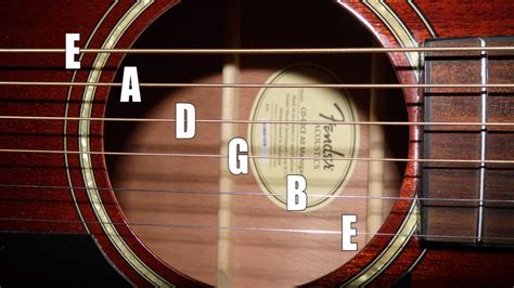 What is standard guitar tuning?