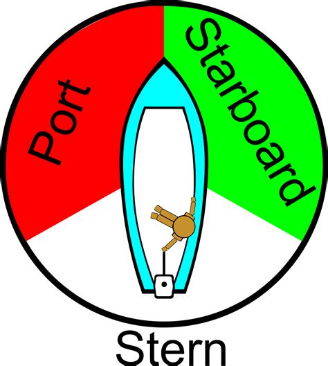What is starboard made of?