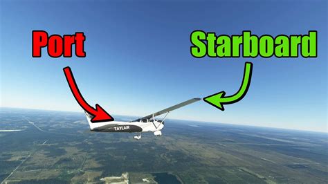 What is starboard vs port drift?