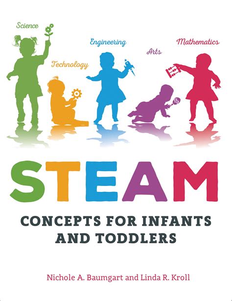 What is steam for toddlers?