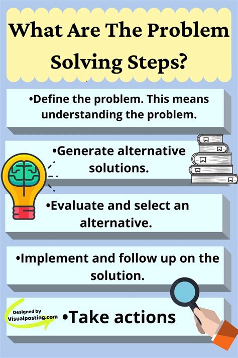 What is step 3 of the 6 steps of problem solving?