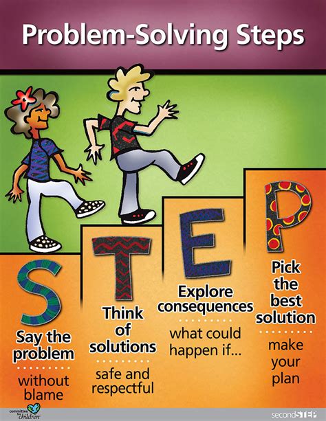 What is step 4 of problem-solving?