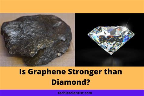 What is stronger than graphene?