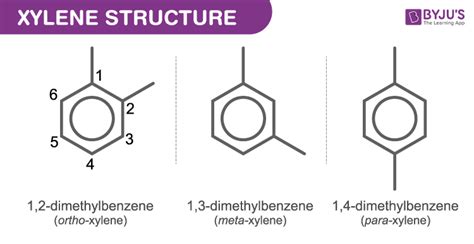What is stronger than xylene?