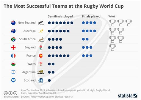 What is successful 40 20 in rugby?