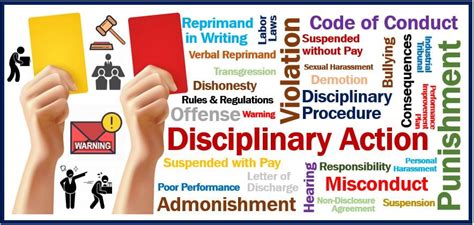 What is suspension disciplinary?