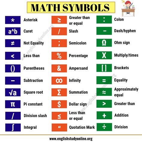 What is symbol * in math?