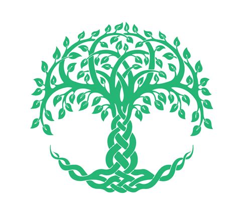 What is symbol tree?