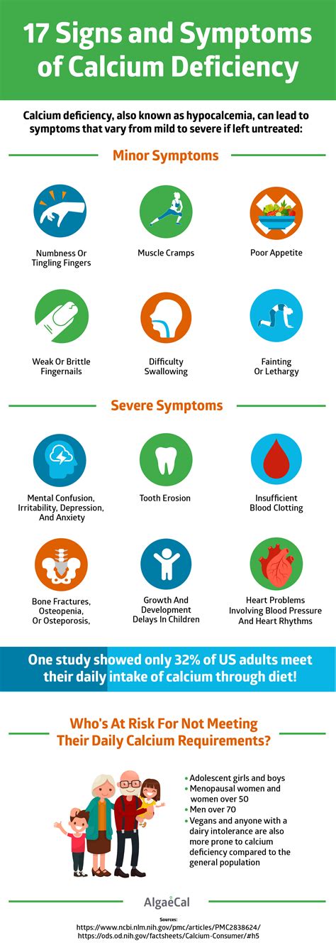 What is symptoms of lack of calcium?