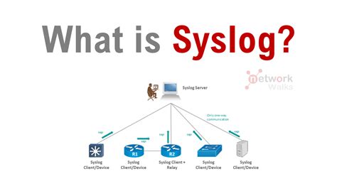 What is syslog for dummies?