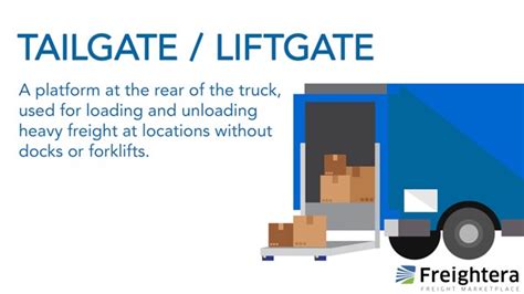 What is tailgate in logistics?