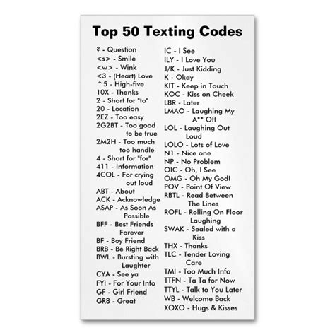 What is text code 91994?