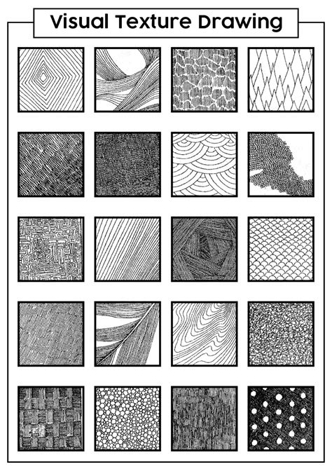 What is texture in art and design?