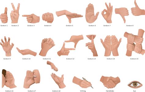 What is the 👉👈 gesture called?