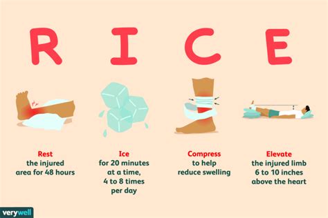 What is the 1 2 3 rice rule?