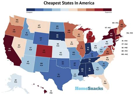 What is the 1 cheapest state to live in?
