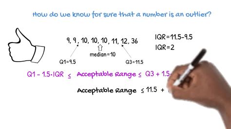 What is the 1.5 IQR rule?