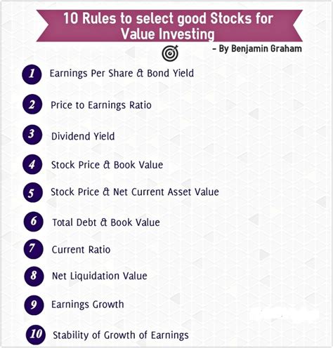 What is the 10 00 rule in stocks?