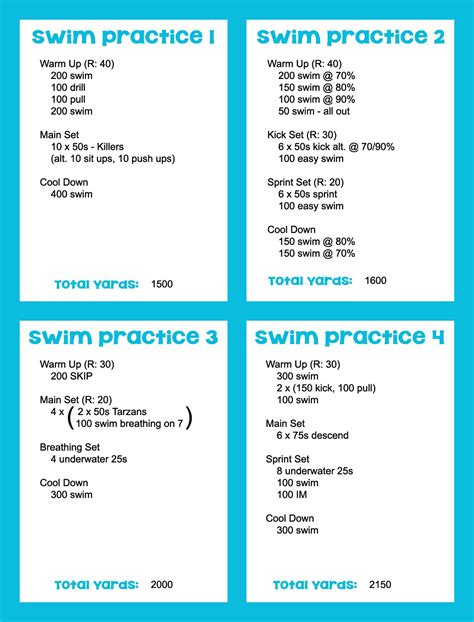 What is the 10 20 rule in swimming?