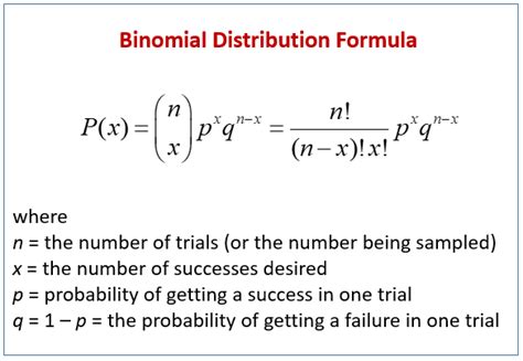 What is the 10 condition of the binomial distribution?