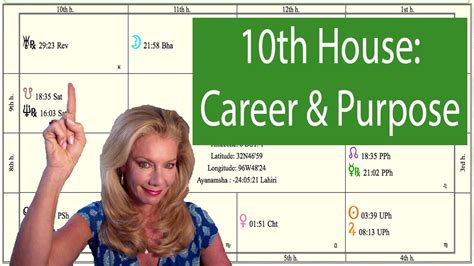 What is the 10th house career?